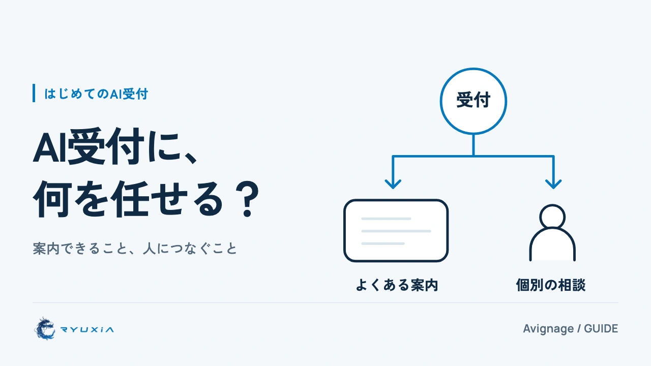 AI受付で何ができる？6つの業務と導入例を図解